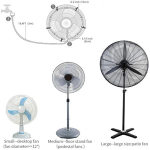 Kits de brumisation pour ventilateur de refroidissement extérieur, avec buse de brumisation, ventilateur refroidisseur <span class=keywords><strong>d</strong></span>'eau, moteur de ventilateur en acier inoxydable de haute qualité, pour refroidisseur <span class=keywords><strong>d</strong></span>'<span class=keywords><strong>air</strong></span> - Product Image 3