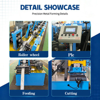 Machine de production de profilés en acier pour systèmes de montants et de rails de cloisons sèches – Dimensions personnalisées