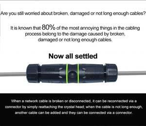 Mới nhất 2024 IP68 không thấm nước <span class=keywords><strong>RJ45</strong></span> Coupler <span class=keywords><strong>Adapter</strong></span> CAT6 <span class=keywords><strong>STP</strong></span> ngoài trời Ethernet <span class=keywords><strong>RJ45</strong></span> không thấm nước doanh - Product Image 5
