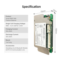 Smart BMS 16S-20S untuk Paket Baterai Lithium Ion 36V 48V 60V 72V 150A 200A RS485 CANbus UART PCB & PCBA