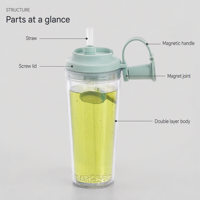 Gobelet Tritan personnalisé sans BPA, anti-fuite, double paroi, à large ouverture avec paille et couvercle à vis, idéal pour les voyages, le bureau et l'école