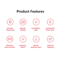Módulo GPS G02H 2G, Localizador Antirrobo para Vehículos con Posicionamiento LBS, Compatible con Aplicaciones para PC, Android e iOS para Rastreo