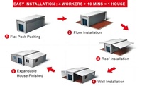 Maison préfabriquée à installation rapide, 20 pieds, 40 pieds, avec extension à double aile, 12345 chambres, idéale pour l'hébergement culturel et touristique