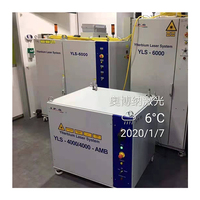 GE CP2725 Source d'alimentation laser pour IPG YLR Source laser pour machine de découpe laser