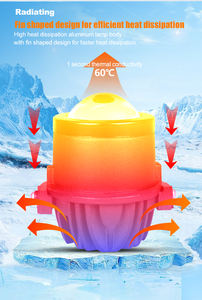 Usine OEM <span class=keywords><strong>LOGO</strong></span> lentille bleue projecteur antibrouillard 2.0 pouces avec ampoule H8 H9 H11 pour Toyota led projecteur antibrouillard lentille HD - Product Image 2