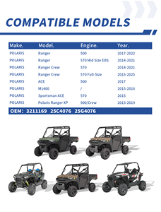 <span class=keywords><strong>Courroie</strong></span> de transmission CVT EPDM 3211169 de remplacement compatible avec <span class=keywords><strong>Polaris</strong></span> Ranger <span class=keywords><strong>500</strong></span>/570 Ranger/Crew 570 ACE <span class=keywords><strong>500</strong></span>/570 <span class=keywords><strong>Sportsman</strong></span> ACE 570 - Product Image 2