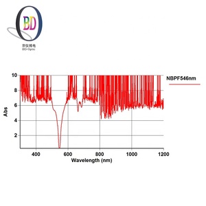 Filtre en verre optique K9 revêtu IAD à haute efficacité, longueur d'onde NBPF546nm pour la détection médicale, analyseur biochimique, fluorescence - Product Image 6