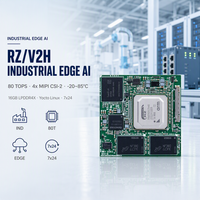 Carte mère de développement Edge AI RZ/V2H OSM Core Board 80 TOPS 4x MIPI CSI-2 -20 à 85 16 Go LPDDR4X Yocto Linux RZ V2H Système sur Module