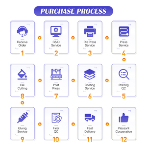 Biểu Tượng Tùy Chỉnh Nghệ Thuật Sang Trọng Gấp Giấy <span class=keywords><strong>Kraft</strong></span> Chuỗi Đóng Cửa Màu Bao Bì Phong Bì Cho Bao Bì Nhãn - Product Image 3