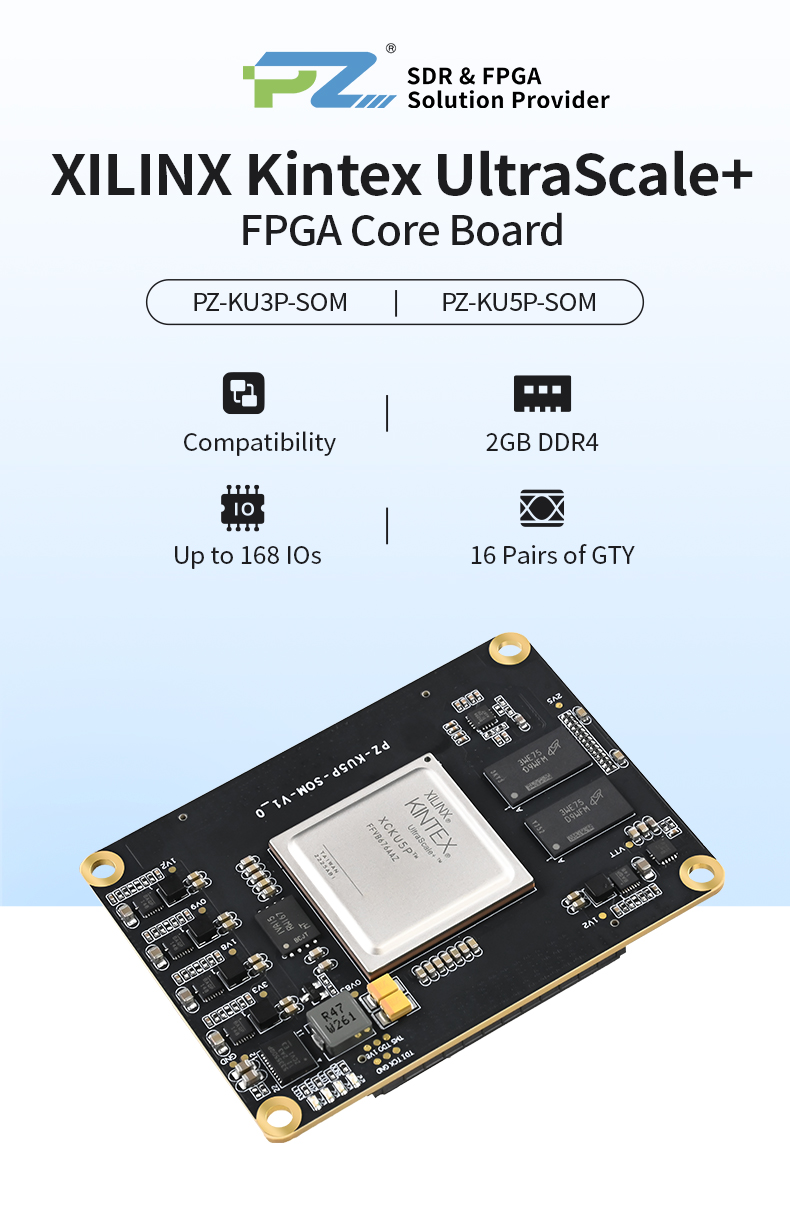Puzhi KU3P KU5P FPGA SOM Core Board - Industrial Grade Development