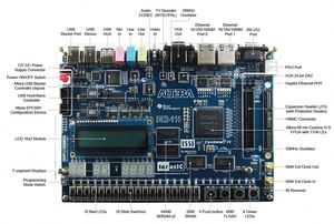 Al-tera Ep3c5e144i7n Electronic Components design Of Function 555 <strong>Timer</strong> Integrated Circuit Microcontroller ic chips EP3C5E144I7N - Product Image 3