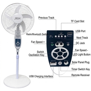 Ventilateur sur pied populaire avec chargeur de téléphone portable, pour extérieur et intérieur, 16-18 pouces, rechargeable, solaire, avec télécommande et lumière LED - Product Image 3