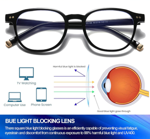 Gafas de Lectura Negras Delgadas con Logotipo Personalizado, Bisagras de Resorte Cuadradas, Anti Luz Azul, para Unisex - Product Image 5