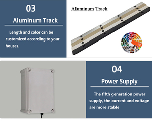 24V Smart RGBIC IP68 Waterproof Eaves Lighting Permanent Outdoor Point <b>Lights</b> for <b>Roof</b> Garden Decor WiFi Remote Controlled Lamp - Product Image 3