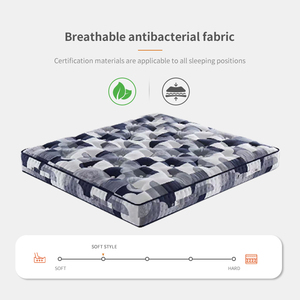 <span class=keywords><strong>Materasso</strong></span> ibrido dal Design moderno nuovo lancio classico blu bianco reticolo primavera tranquilla traspirante per la camera da letto Villa dell'hotel di casa - Product Image 2