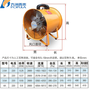 พัดลมแบบแกนหมุน AC 220V ไฟฟ้า พกพาได้ สำหรับอุตสาหกรรม สีเหลือง พลาสติก รุ่น SHT - Product Image 5