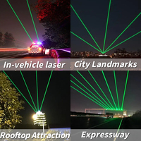 SHTX 10W extérieur étanche rvb lumière Laser mobile rotatif repère toit chemin de fer projecteur de lumière Laser