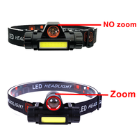 2025 produk baru lampu depan LED isi ulang dengan fungsi Zoom IP54 USB-C tahan air pengisian-cepat gratis pengiriman paket kustom