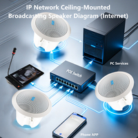 Amplificadores de 30-50W POE, Equipo de Audio Inteligente para el Hogar, Altavoces de Techo de 6 Pulgadas de Rango Completo, 2.0 Canales, Controlados por Aplicación, Profesionales