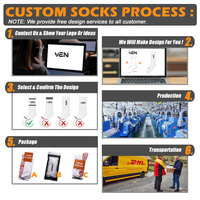 Chaussettes de sport classiques pour usage quotidien, chaussettes de sport décontractées pour hommes, chaussettes de sport noires, chaussettes de sport d'entraînement personnalisées, fabrication en usine