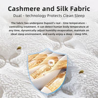 Matelas à ressorts de qualité supérieure, très vendu, le choix des professionnels, avec garantie, format King et Queen, matelas roulé, garantie de qualité