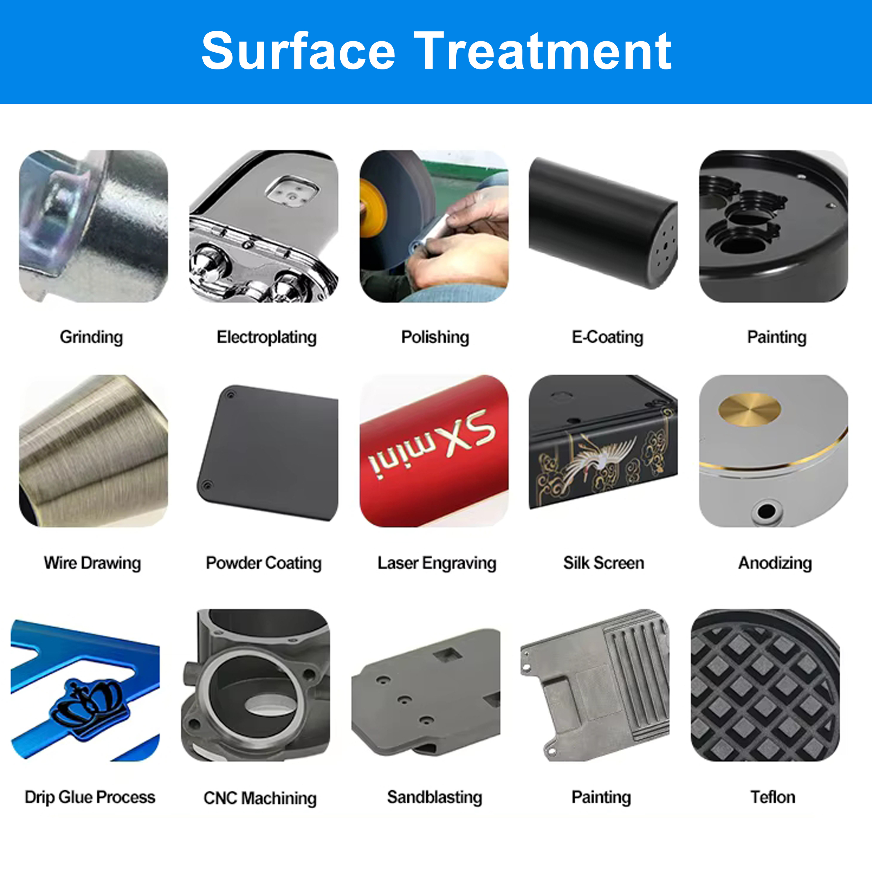High Strength Premium Zamak Alloy Die Casting Residential Door Lock Handle Custom Construction Building Hardware Fittings · image 3