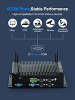 PC Industrial sin Ventilador I7-10510U SSD 6xCOM 4xUSB3.0+4xUSB2.0 2xCAN 2xGPIO 2xIntel GbE 4xAntena Audio DC Win10/11/Linux