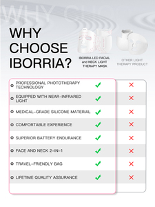 Máscara de terapia de luz infrarroja Colágeno facial Máscara de cuello de cara Led eléctrica Terapia facial de luz roja infrarroja - Product Image 6