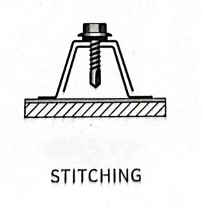 #14X7/8 \ "filo grossolano testa esagonale in acciaio al carbonio punto punto di perforazione punto <span class=keywords><strong>9</strong></span>/16 \" EPDM rondella metallo tipo metallo pollici metrica - Product Image 2