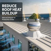 Ventilateur d'extraction de toit à grand volume d'air, équipement de ventilation haute vitesse pour la dissipation de la chaleur dans les ateliers d'usine