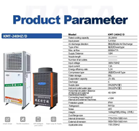 Climatiseur industriel Kemite Power Station à compresseur scroll R410A, haute efficacité, refroidissement par évaporation, unité split CVC