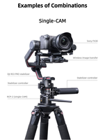 Système de télécommande de caméra sans fil/filaire Greenbull RCP-2 avec caméra unique Pro Edition