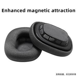 Almohadillas de Repuesto para Auriculares <span class=keywords><strong>Airpods</strong></span> <span class=keywords><strong>Max</strong></span>, Almohadillas con Tela de Malla Resistente y Espuma Suave - Product Image 4