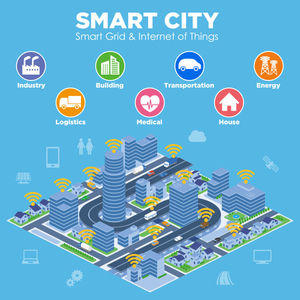 Huasuda --- Nhà cung cấp hàng đầu Trung Quốc của IOT nền tảng thông minh thông minh buliding/thành phố/bệnh viện - Product Image 2