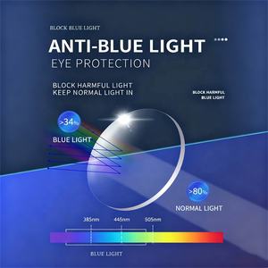 Lunettes de lecture <span class=keywords><strong>progressives</strong></span> photochromiques, nouveau design, lunettes de lecture pour hommes, métal doré noir, lunettes de lecture de pêche, photochromiques, lunette 2026 - Product Image 6