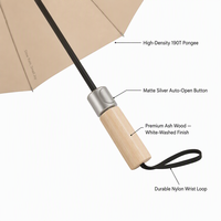 Parapluie compact esthétique minimaliste à 2 plis, couleur beige fromage, manche en bois de frêne, sans PFAS, conforme REACH, cadeau personnalisé de créateur