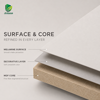 Panneau MDF E0 moderne, écologique, résistant à l'humidité, imperméable, ignifuge, avec placage bois et surface mate douce