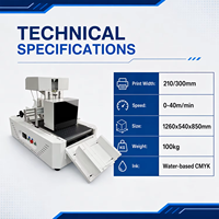 Mesin Printer Digital SCX Mini Desktop Single Pass untuk Kotak Pizza, Kantong Kertas, Karton, Lebar Masukan 40-60cm, Lebar Pencetakan 21-55cm
