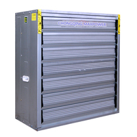 Ventilateur d'extraction industriel Maxpower consommation électrique ventilateur de refroidissement à effet de serre