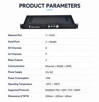 Sistema de Monitoreo de Entorno, Monitor de Rack 1U para Centro de Datos, Sala de Servidores SPD-6500