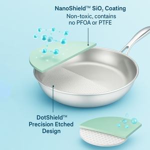 Không dính chảo cho bếp lò tùy chỉnh thép không gỉ Frying Pan với sio, lớp phủ nhà máy trực tiếp OEM cung cấp - Product Image 6