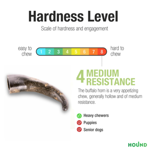 Délicieusement savoureux bois de buffle naturel chien mâcher-taille M-mâche pour chien écologique et sans colorant - Product Image 3