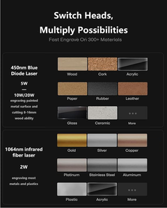 Machine de gravure et de <span class=keywords><strong>découpe</strong></span> au <span class=keywords><strong>laser</strong></span> CO2 3D miniature portable DIY 50W-100W 400x400mm pour pierre, DXF, métal, cuir, verre, <span class=keywords><strong>bois</strong></span>, cristal, acrylique - Product Image 5