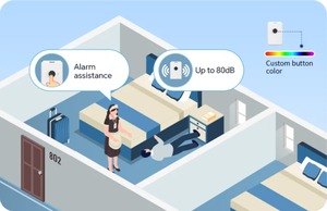 <span class=keywords><strong>IoT</strong></span> RTLS kablosuz çoklu teknolojiler BLE etiketi 7km aralığı LoRa düğüm 868 Tracker üretici MOKOSMART işçi konumu için - Product Image 3
