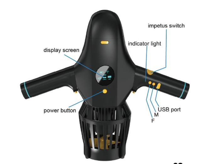 High Quality Underwater Scooter M1 Pro-Fashionable Shark Shape for Diving & Snorkeling by Surfboard and Sea Adventures