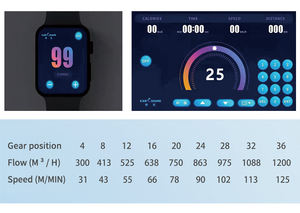 Machine d'entraînement de natation à <span class=keywords><strong>contre</strong></span>-<span class=keywords><strong>courant</strong></span> murale, machine de natation sans fin, vitesse réglable, double <span class=keywords><strong>moteur</strong></span>, facile à installer - Product Image 4