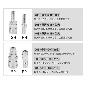 Coupleur pneumatique à connexion rapide, 6 mm, 1/4 pouces, raccord de tuyau d'air en acier inoxydable, connecteur mâle-femelle pour outils de compresseur - Product Image 5