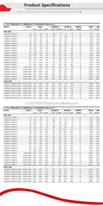 ตัวแปลงไฟฟ้า 3 เฟส รุ่น ACS510-01-03A3-4/ACS510-01-04A1-4/ACS510-01-05A6-4/ACS510-01-07A2 ตัวแปลงความถี่ - Product Image 2