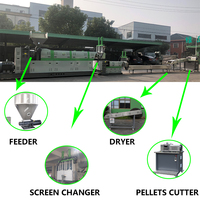 Granulateur d'extrudeuse de recyclage de plastique fabriqué en usine machine de recyclage HDPE LDPE PP PE pour la granulation Granulateurs de plastique
