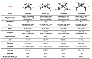 10 inch FPV dài Phạm vi tự do 6S 8000/10000mAh FPV drone với Caddx ratel2 máy ảnh tải trọng 4kg Thời gian bay dài khoảng cách bay không người lái - Product Image 6